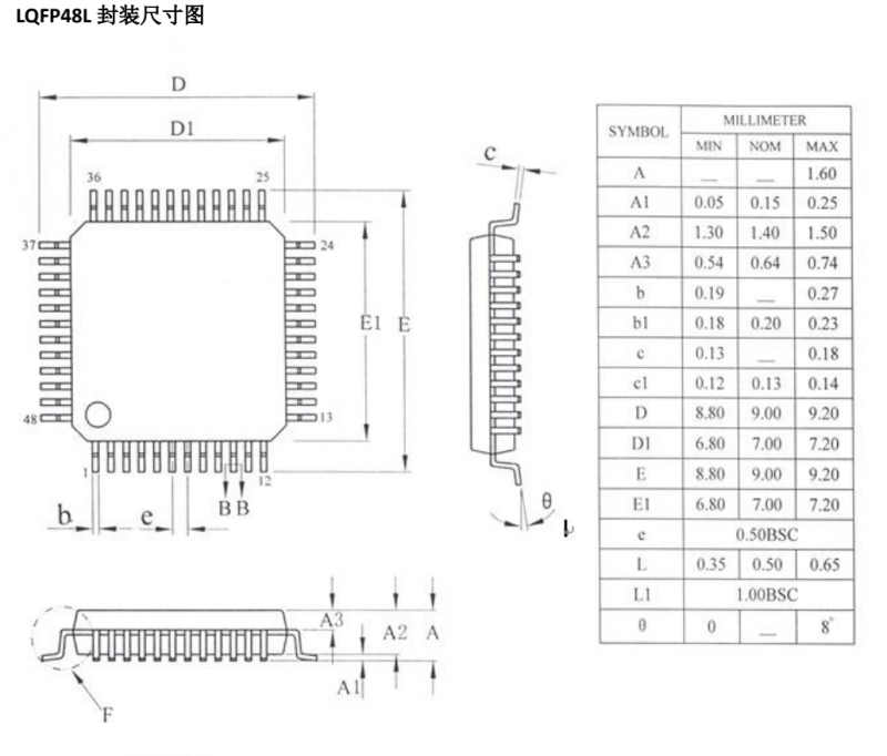 广州USB键盘芯片FLASH